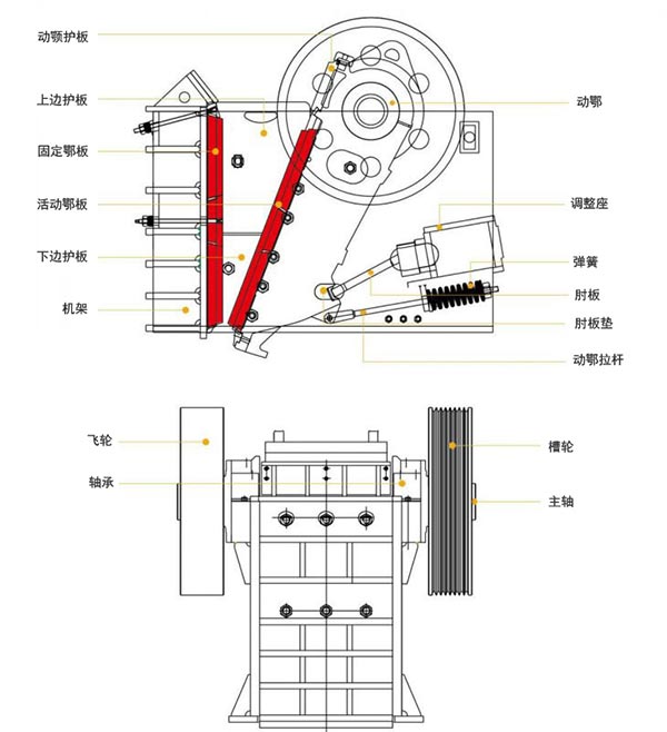 颚式破碎机结构图.jpg