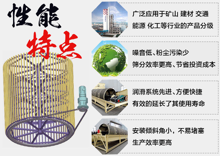 滚筒筛工作原理.gif